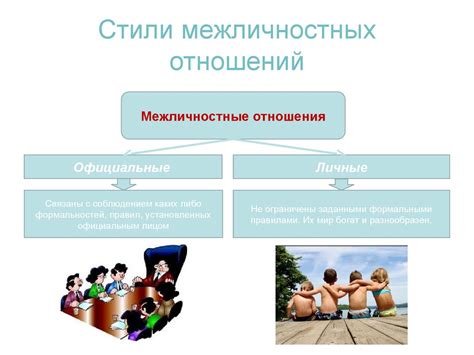 Успешные межличностные отношения
