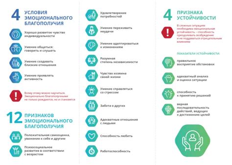 Уход за собой: физическое и эмоциональное благополучие