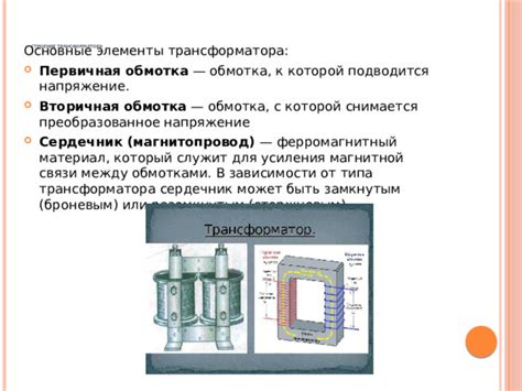 Ферромагнитный материал трансформатора