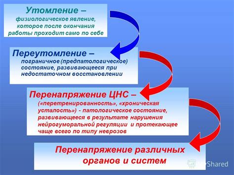 Физиологическое явление