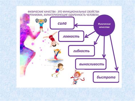 Физические ощущения в жизни человека