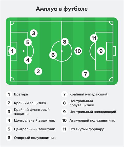 Футбол номер 8: значение и роль на поле