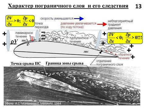 Характеристики нодулярного железоподобного слоя