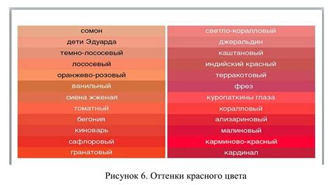 Цвета маяков и их значение