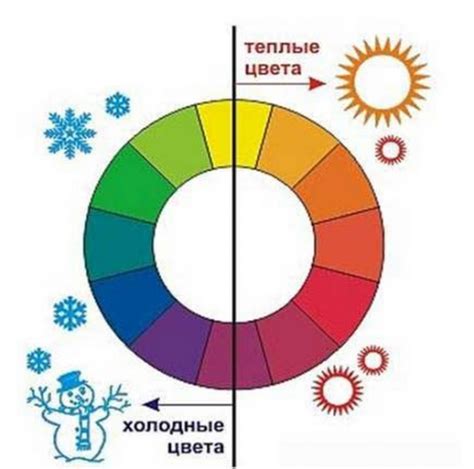 Цветовая гамма и эмоциональный оттенок