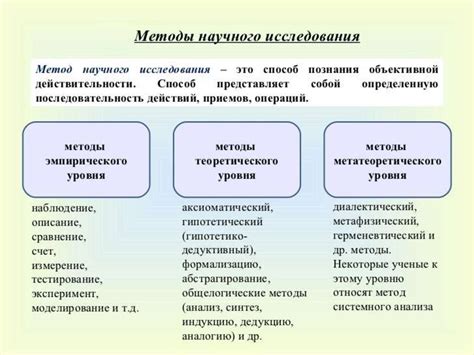 Цинус и цимус: примеры использования в научных исследованиях