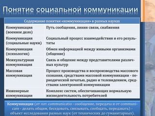 Чай и социальная коммуникация: связь между жаждой и общением