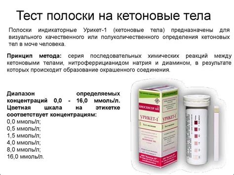 Четыре креста ацетона: причины