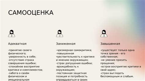 Чрезмерная самокритика и низкое самооценка