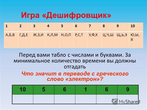 Что значит минимальное количество единиц