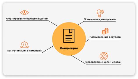 Что значит обоснованность: основные концепции и примеры