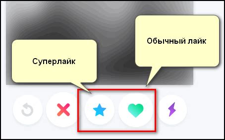 Что означает лайк: взгляд пользователей