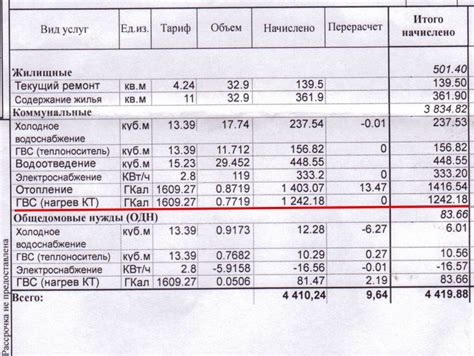 Что следует указывать в сквитованной квитанции