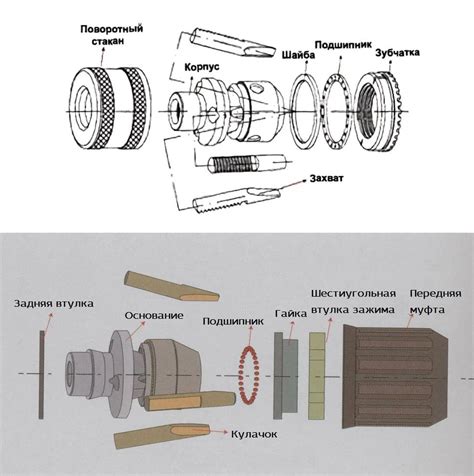 Что такое патрон B16 и как его правильно посадить