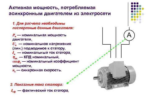 Что такое потребляемая мощность 2000 Вт