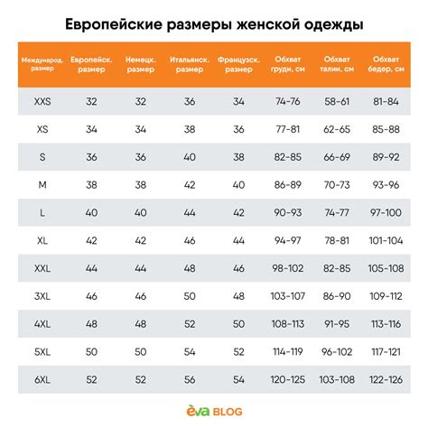 Что такое размер одежды MEX-