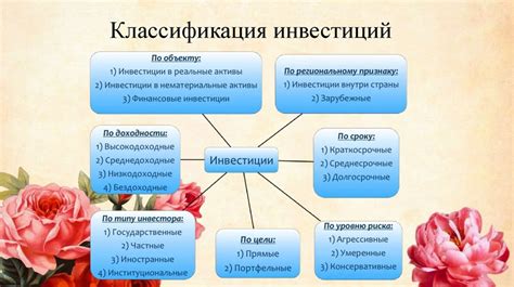 Экономическое значение всех профессий