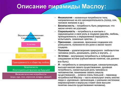 Эмоциональная потребность