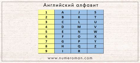 Эсотерическое значение номера 008