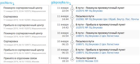 Этап "Отправлен на сортировочный терминал"