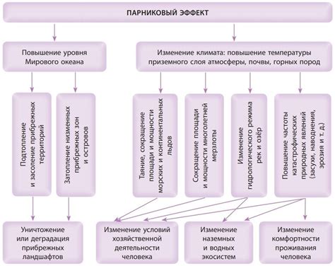 Эффект недоговаривания: основные причины и последствия
