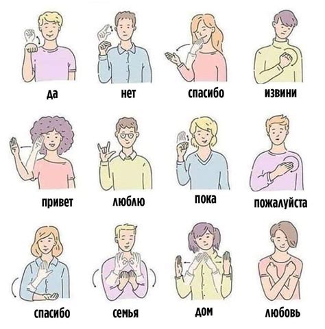 Язык жестов и символика угощения