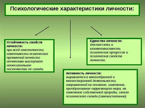  Влияние культуры на восприятие пословицы 