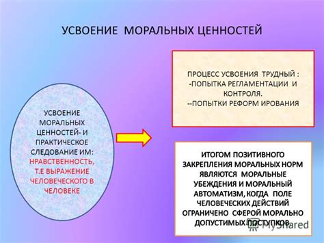  Восстановление моральных ценностей 