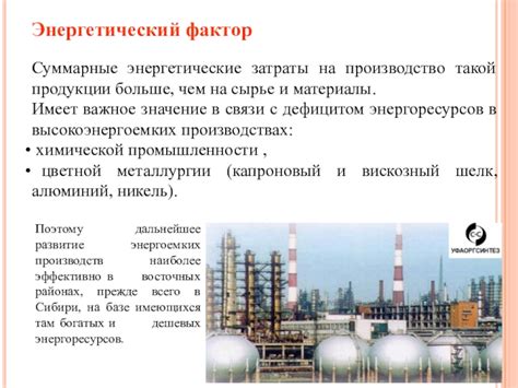  Развитие производственных сил: понятие и значение 